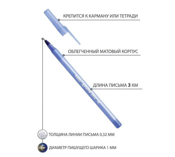 Ручка шар. син. Bic Round Stic пишущ.узел 1.0мм линия 0.32мм