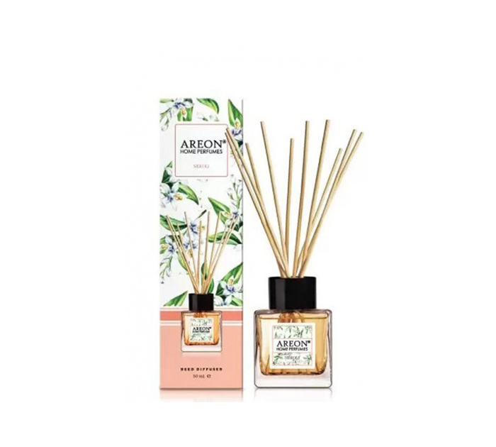 Ароматизатор воздуха Areon Home Perfume Botanic Neroli 50мл