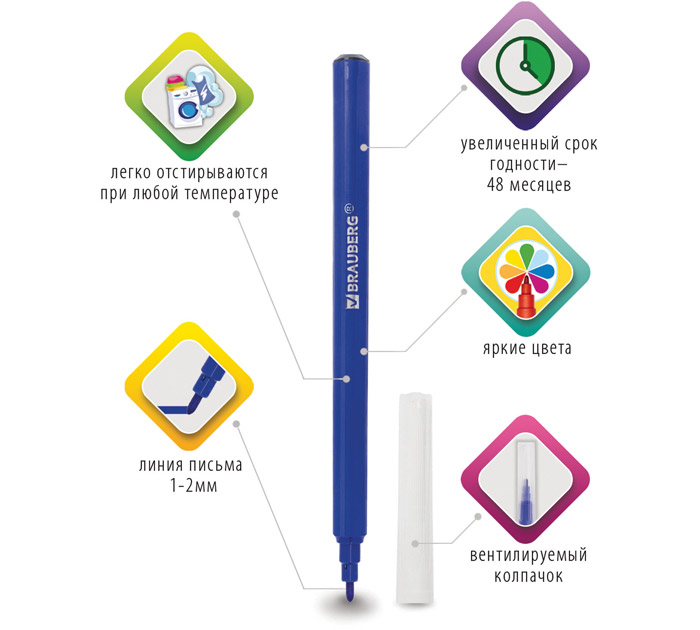 Фломастеры Brauberg «Premium» 24 цвета, ультрасмываемые