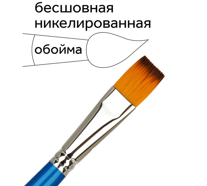 Кисть Гамма №12, синтетика, плоская