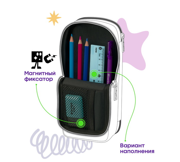 Пенал-футляр Berlingo «Kitty» 205х80х55мм, 2 отделения, магнит