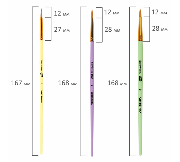 Набор кистей Brauberg Kids 5шт, синтетика, круглая, №1,2,3,4,5