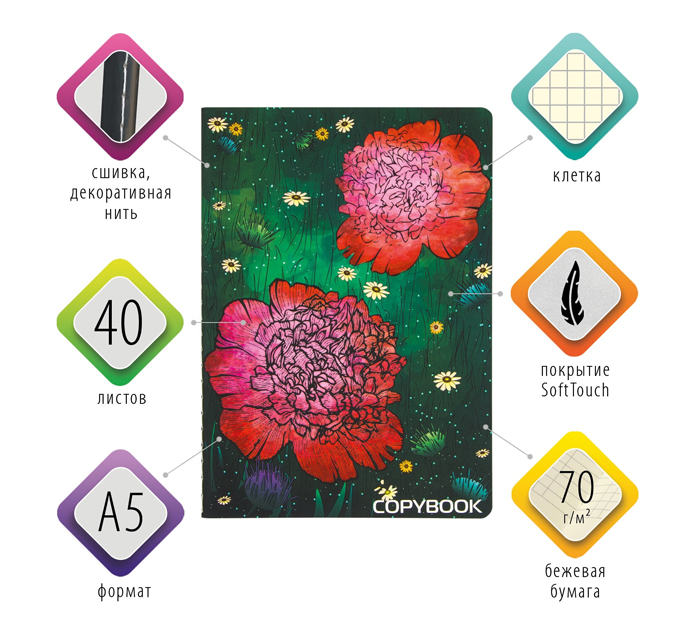 Тетрадь А5 40л клетка, на сшивке, Brauberg «Red Flowers»