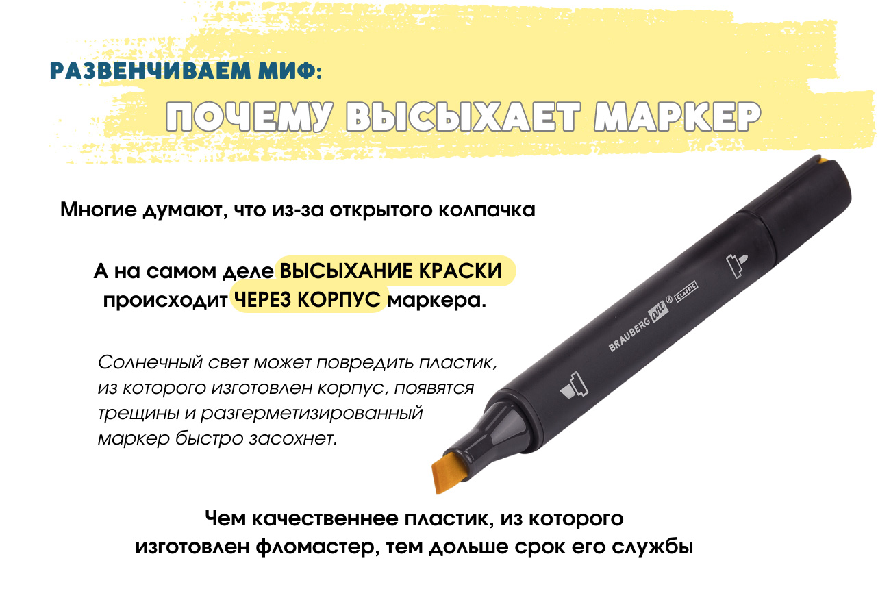 разввенчиваем миф